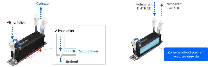 Kyocera_KJ4B_EX600_RC_Technologie_de_recirculation_d_encre_et_systeme_de_refroidissement_de_l_eau_web.jpg